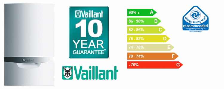 Vaillant EcoTEC Combi Boiler