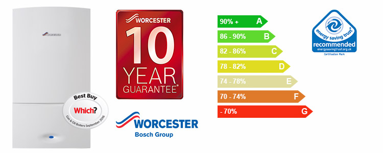 Worcester 30i Combi Boiler